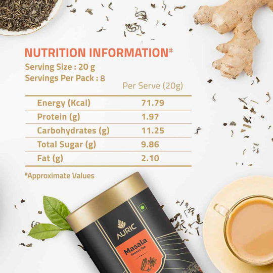 Auric Assorted Premix Tea Combo